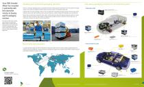 Automotive-3