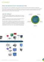 Chemical, Pharma & Cosmetics-3