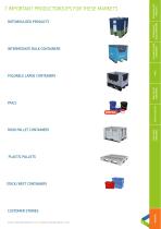 Chemical, Pharma & Cosmetics-5