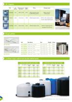 Chemical, Pharma & Cosmetics-8