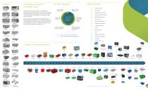 General Catalog 2016-2