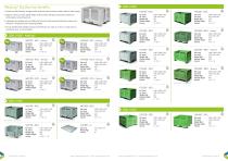 General Catalog 2016-9