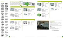 Industrial Manufacturing-5