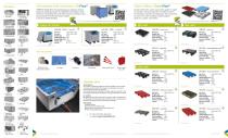 Industrial Manufacturing-7