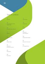 Market overview-2