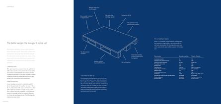 Plastic Pallets-5