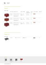 Rigid Pallet Containers-14