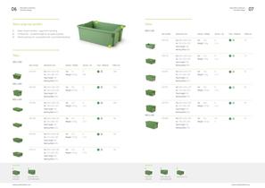 Standard Crates - 5