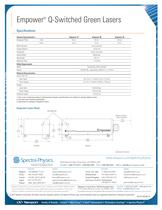 Empower Pulsed Green Lasers - 2