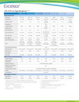 Excelsior Data Sheet - 2