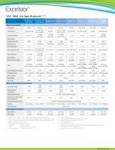 Excelsior Data Sheet - 3