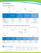 Excelsior Data Sheet - 4