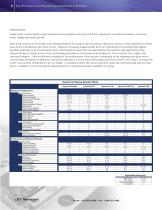 Motion PL30 Brochure - 6