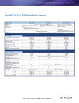 Motion PL30 Brochure - 9