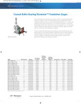 Nanopositioners Brochure - 12