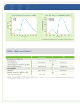 UHG Series - 2