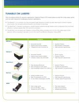 ULTRAFAST LASERS BROCHURE - 10
