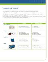 ULTRAFAST LASERS BROCHURE - 11