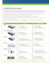 ULTRAFAST LASERS BROCHURE - 6