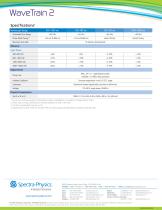 WaveTrain® 2 EXTERNAL CAVITY FREQUENCY DOUBLER FOR CW LASERS - 3