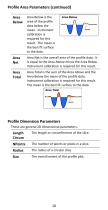 Mx Surface Texture Parameters - 10