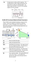 Mx Surface Texture Parameters - 7