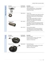 ZYGO Optical Profiler Accessory Guide - 3