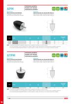 Antivibration, adjustable feet-10
