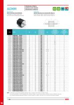 Antivibration, adjustable feet-2