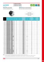 Antivibration, adjustable feet-3