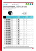 Antivibration, adjustable feet-4