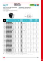 Antivibration, adjustable feet-5