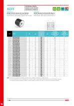 Antivibration, adjustable feet-6