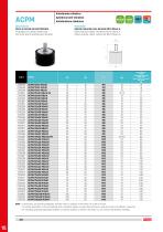 Antivibration, adjustable feet-8