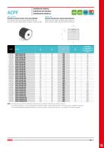 Antivibration, adjustable feet-9