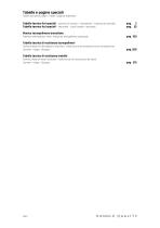 General catalogue-25