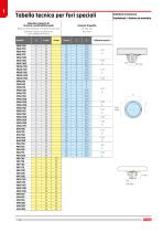 General catalogue-28