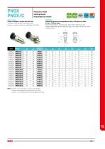 Indexing and spring plungers - GAMM - PDF Catalogs | Technical ...