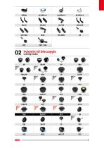 Product Lines-5