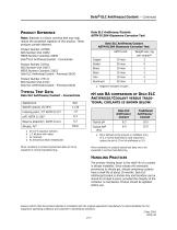 DELO® ELC ANTIFREEZE/C OOLANT-3