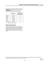 HAVOLINE® CONVENTIONAL ANTIFREEZE/COOLANT-3