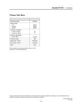 HAVOLINE® CVT+-5
