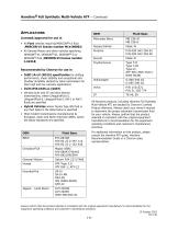 HAVOLINE® FULL SYNTHETIC MULTI-VEHICLE ATF-2