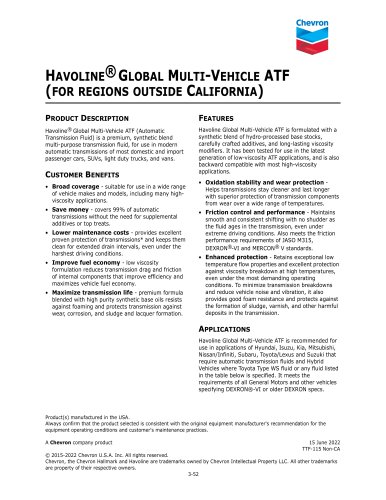HAVOLINE® GLOBAL MULTI-VEHICLE ATF