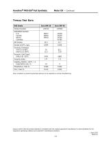 HAVOLINE® PRO-DS® FULL SYNTHETIC MOTOR OIL-4
