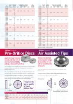 Airless Products - 2