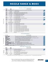 Buses et Accessoires de Pulvérisation Delavan-5