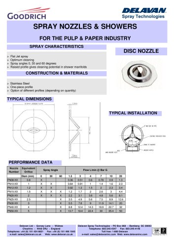 Disc Nozzle