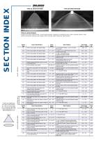 Flat Spray Section Index - 1