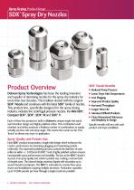 SDX Spray Drying-6
